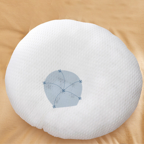 Almohada Para Amamantar Al Bebé