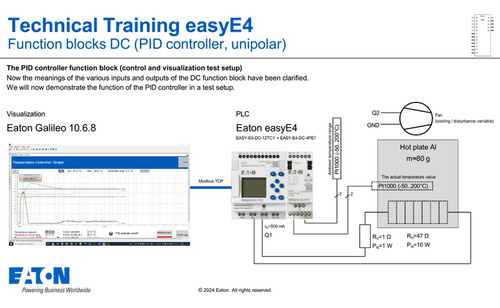 Licencia Software Easy-ea Programa Plc Eaton Easysoft-swlic