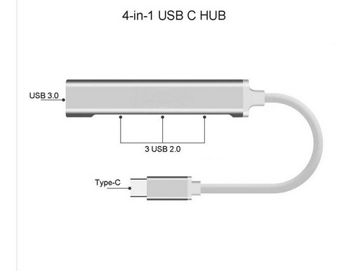 Imagen 3 de 5 de Hub Usb Tipo C De 4 Puertos
