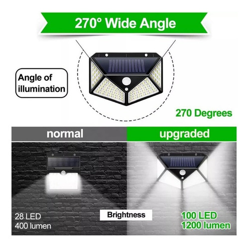 Luz De Seguridad Para El Hogar Al Aire Libre Con Sensor Sola