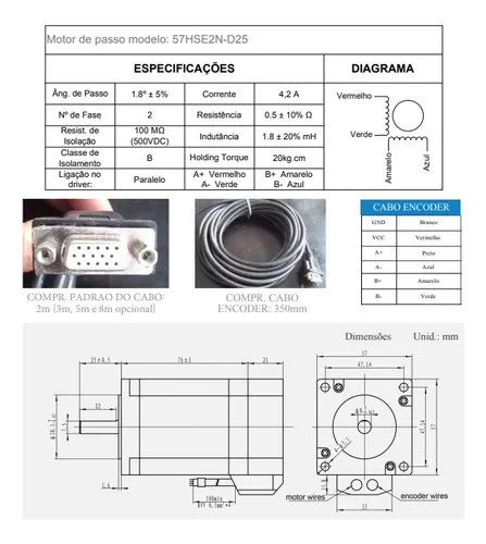Kit Motor De Passo Com Encoder 20kgf.cm (easy Servo)