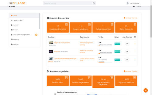 Sistema De Venda De Ingressos E Gestão De Eventos Php