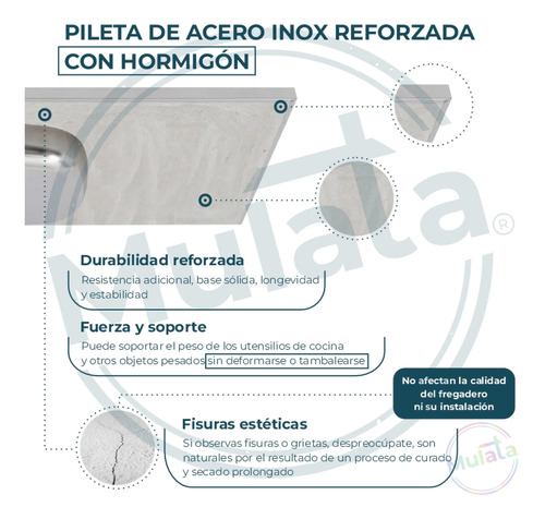 Kit De Cocina Bajo Mesada + Pileta + Aereo + Panelero