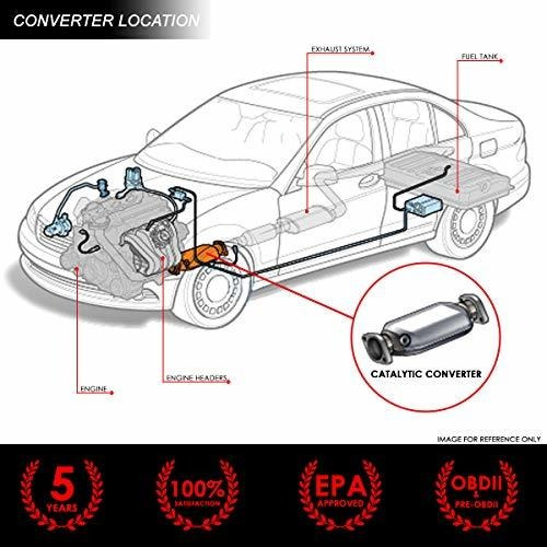 Oem Conv 017 Tubo Escape Catalitico Fabrica