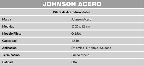 Imagen 3 de 6 de Pileta Bacha Johnson Acero O250l Vanitory
