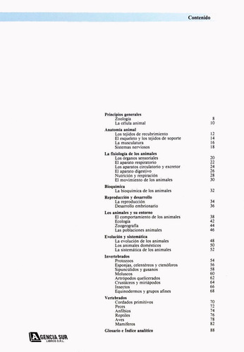 Atlas De Zoología, Programa Educativo Visual