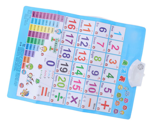Cuadro De Pared Interactivo Con El Alfabeto Para Niños, Elec