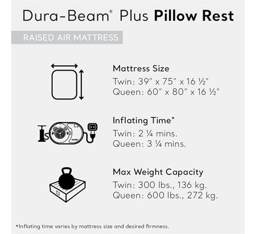 Colchón Hinchable Elevado Intex Dura-beam Standard Series Co