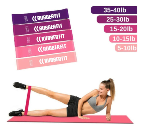 Kit 5 Mini Bandas Elásticas For Ejercicios De Gimnasio En