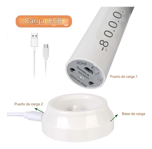 Mini Batidor Recargable Usb Acero Inoxidable 3 Velocidades