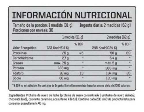 Imagen 5 de 7 de Proteina Ena True Made X 1kg Promo X 2 Combo Cookies