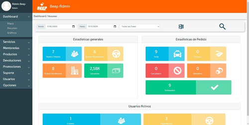 Imagen 8 de 10 de Plataforma Delivery App Android iPhone