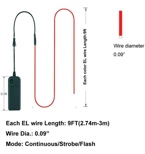 El Wire - Paquete De 5 Luces De Neón De 9 Pies Con Batería (