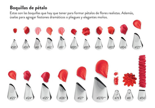 Imagen 8 de 10 de Pico Petalo 123 Picos Reposteria Titanweb