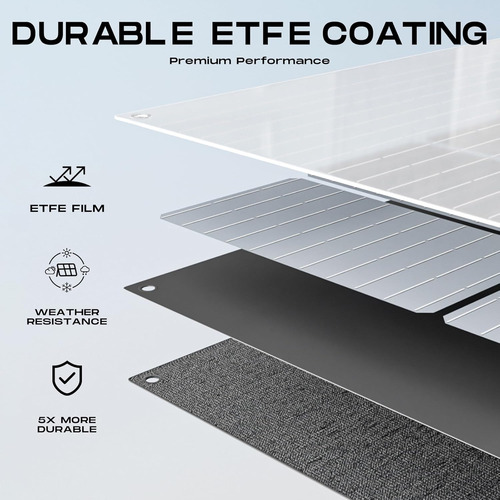 Panel Solar Portatil Central Electrica 100w Usb C Celular +