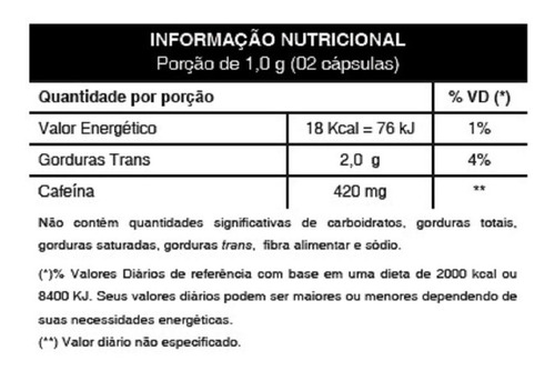 Termogenico Cafeína Turbo Burn 30 Caps Ekobe