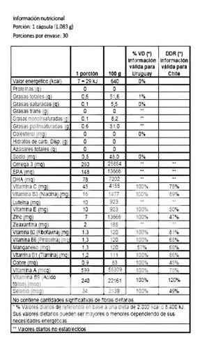 Vitalux Plus Omega 3 30 Cápsulas Blandas