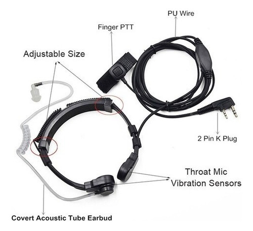 Para Baofeng Kenwood Headset Manos Libres De Diadema Radios