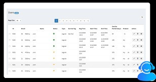 Imagem 2 de 2 de Scripts Binstream P2p Main Server & Product