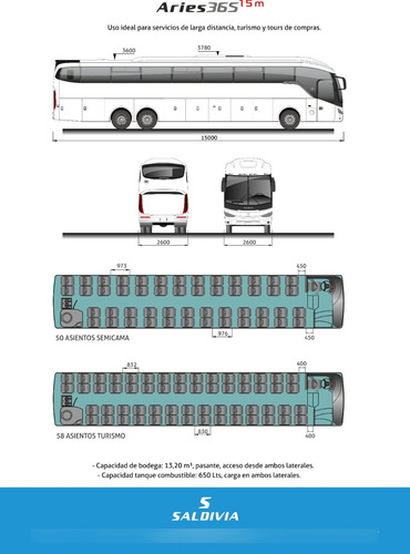 Bus Omnibus Colectivo Turismo