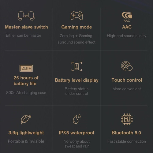 Audífonos Inalambricos Xiaomi Haylou Gt1 Pro Bluetooth