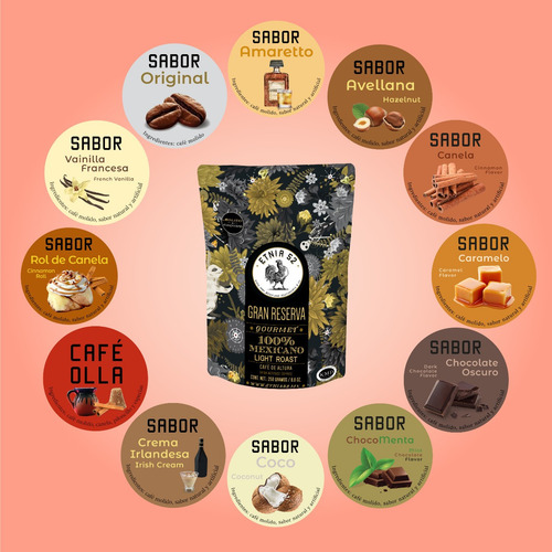 Imagen 8 de 9 de 12 Cápsulas De Café Saborizado Etnia 52 Compatib Nespresso®