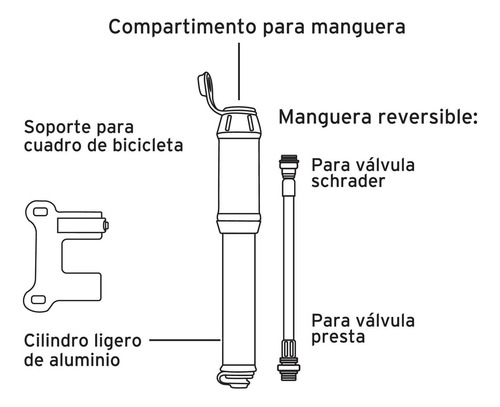 Mini Bomba Manual De Bicicleta Abatible 75 Psi Truper 11997 Plata