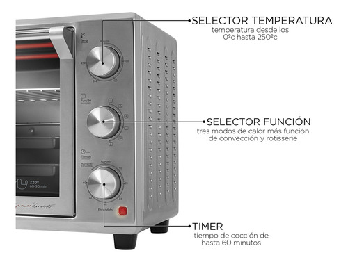 Horno Eléctrico 48 Litros Ursus Trotter Backofen48