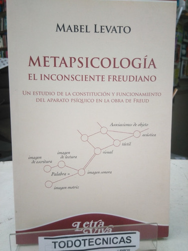 Metapsicologia   El Inconciente Freudiano - Levato -   -lv-