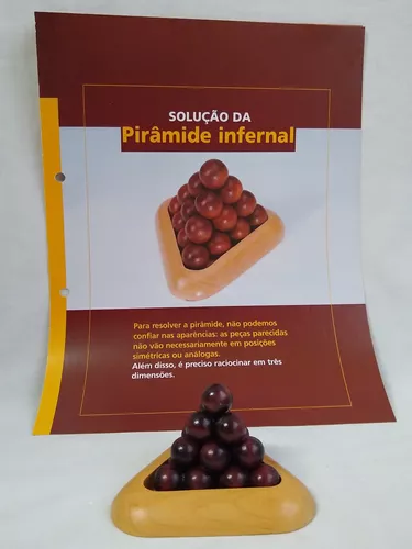 Decifrando o enigma do Pirâmide