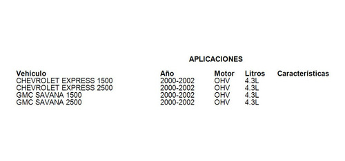 Aro Automático Chevrolet Express 2500 2000-2002 4.3l Lodi
