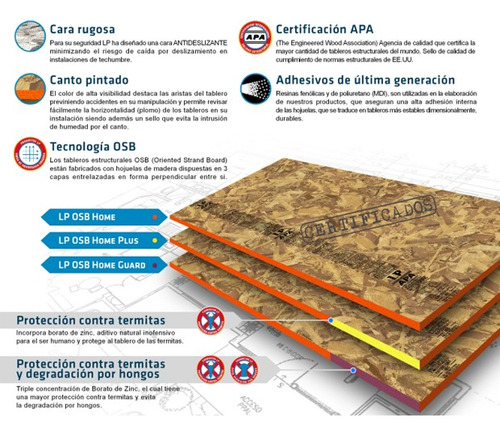 Tablero Osb Lp Apa Estructural 9.5mm - 1220mm X 2440mm