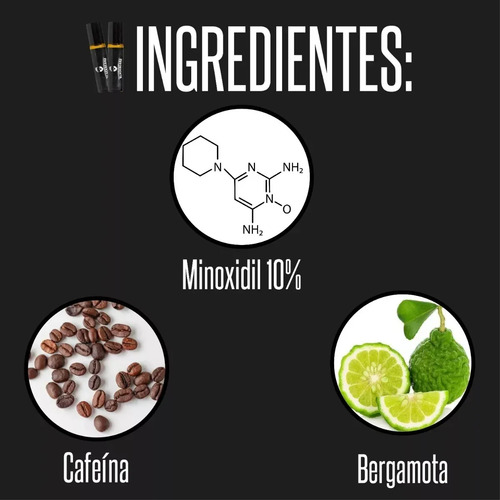 Minoxidil 10% Roll On Blackbeard Con Cafeína 10 Piezas