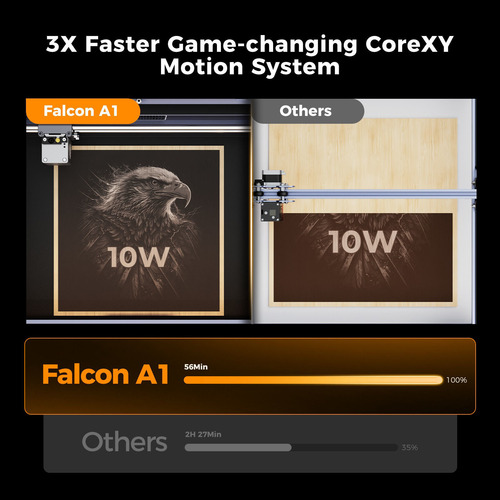 Cortadora Y Grabadora Láser Creality Falcon A1 10w Macrotec