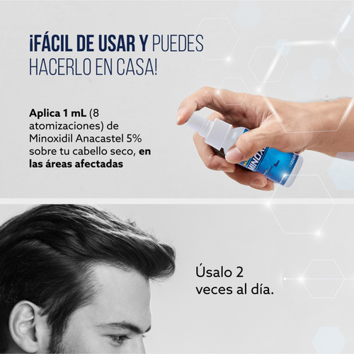 Imagen 5 de 8 de 3 Piezas De Minoxidil 5% Anacastel Liquido Acelerador De Crecimiento Y Fortalecimiento De Cabello