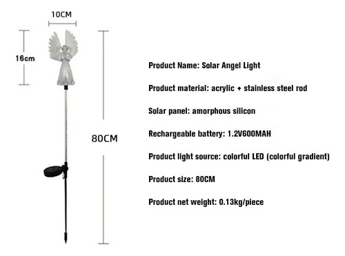2 Piezas De Luces Solares De Ángel Para Decoración Navideña