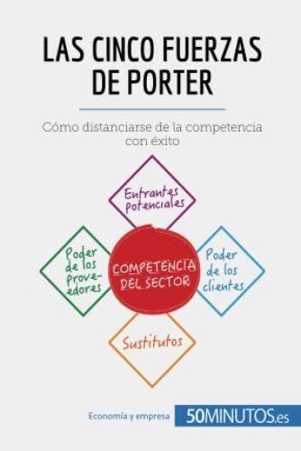 Las Cinco Fuerzas De Porter Como Distanciarse De La Compete, De Michaux, Stépha. Editorial 50minutos.es, Tapa Blanda En Español, 2016