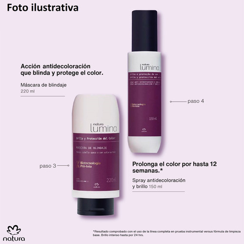 Repuesto Shampo/ Acond Revit Brill/ Prot Color Lumina Natura
