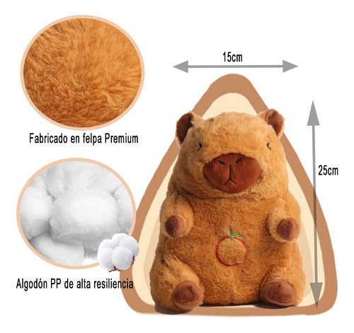 / Peluche Carpincho Biónico Respira Y Trata La Ansiedad