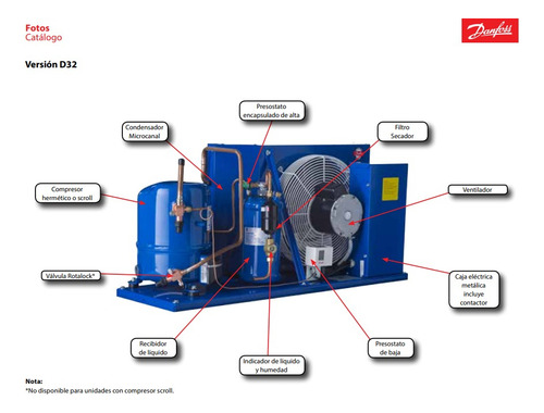 Unidad Condensadora Danfoss114n3209, Contrapresiónmedia1.5hp