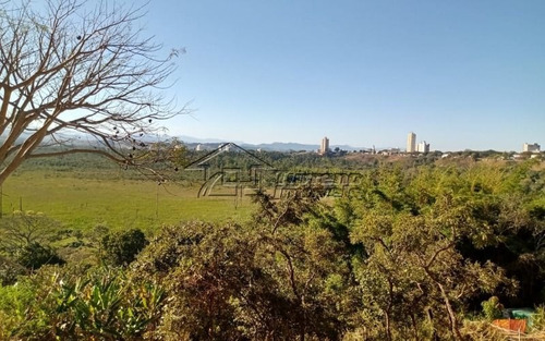 Ótimo Terreno Para Locação Com Excelente Localização Em São José Dos Campos