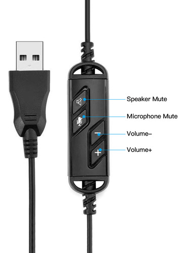 Auriculares Con Cable Usb Con Micrófono Y Control De Volumen