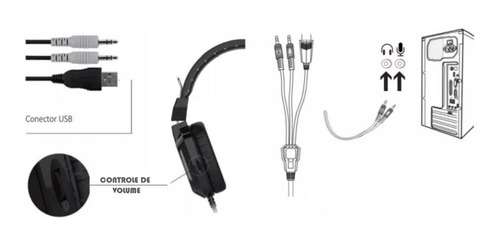 Fone De Ouvido Headset Gamer Microfone P2 Tedge