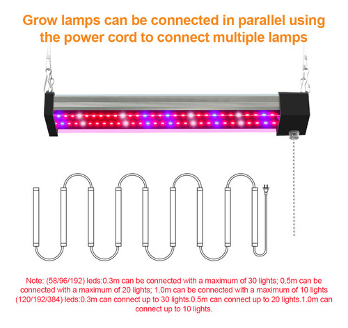 Luzes Led De Cultivo: Espectro Completo, Ajustáveis, Interna