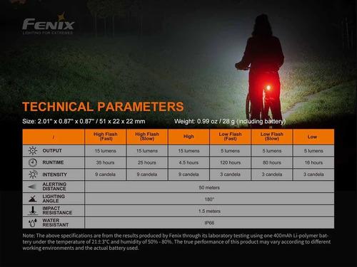 Imagen 8 de 10 de Linterna Led Bicicleta Fenix Bc05r V2.0 Roja 180 Grados.