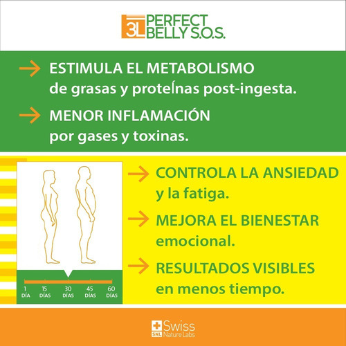 Perfect Belly Sos Con Chromax 2 Meses X 1 - Abdomen Plano