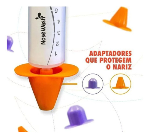 Seringas Lavagem Nasal Nosewash, Leão E Tubarão, 2 Unidades