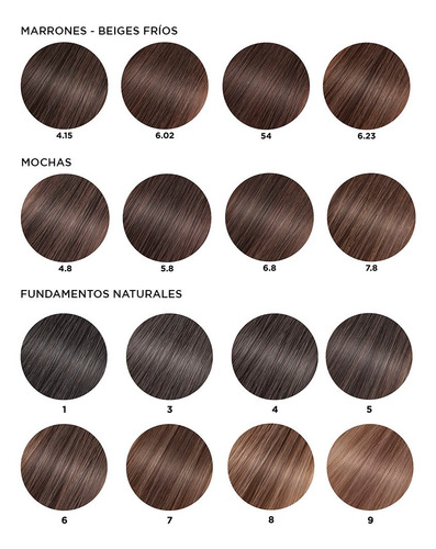 Tintura Tono Sobre Tono Dia Richesse X50gr Loreal Pro