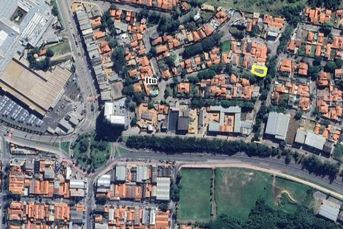 Terreno À Venda, 308 M2, Perto Do Shopping Itu No Jd Paraíso
