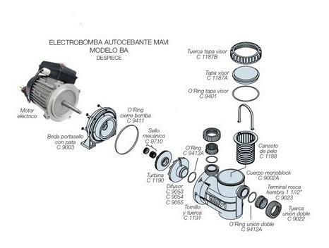 Imagen 3 de 8 de Bomba Autocebante Mavi 1 1/2 Hp Ba 150 Piletas Piscinas
